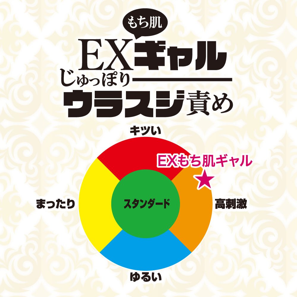 [澳洲首发]对子哈特EX辣妹系列 - 柔嫩辣妹飞机杯 手动飞机杯 对子哈特